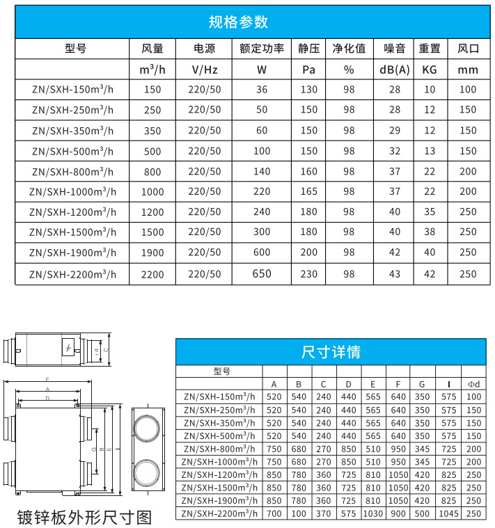 雙向流凈化一體機 雙向流凈化一體機