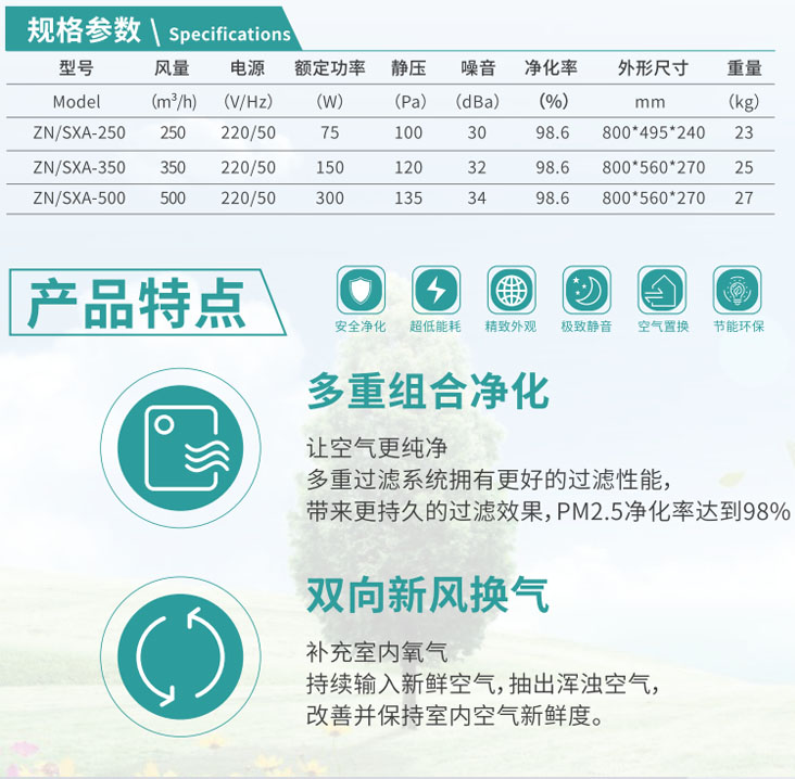 家用PM2.5高效雙向流凈化一體機(jī) 家用PM2.5高效雙向流凈化一體機(jī)