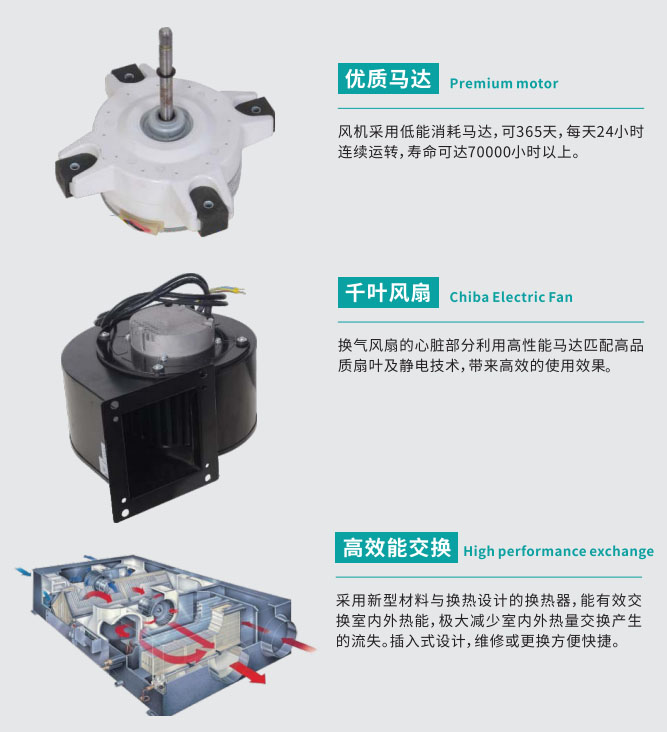 找全熱交換器廠家為什么就選卓耐環(huán)保設(shè)備？