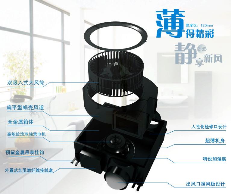 采購靜音送風機環(huán)保設備哪家好及需要注意事項